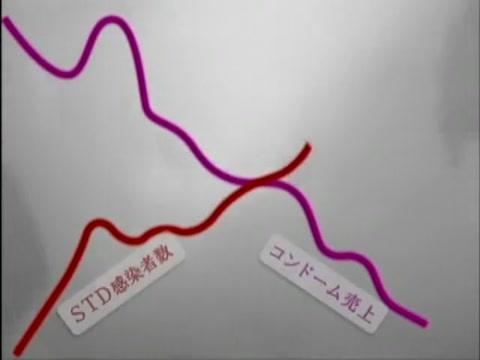 Price Fabulous Japanese slut in Exotic Compilation JAV scene Les